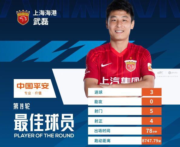 武磊联赛进球 武磊入选亚足联最佳候选