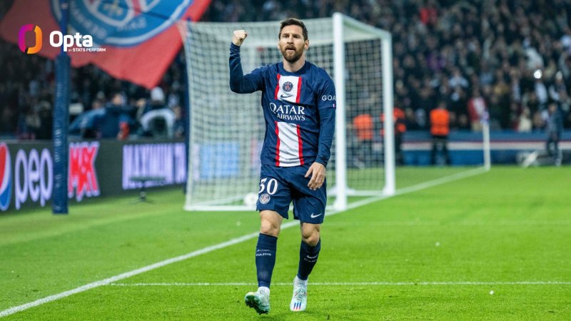 梅西连续多少年联赛进球20+ 梅西20岁进球数