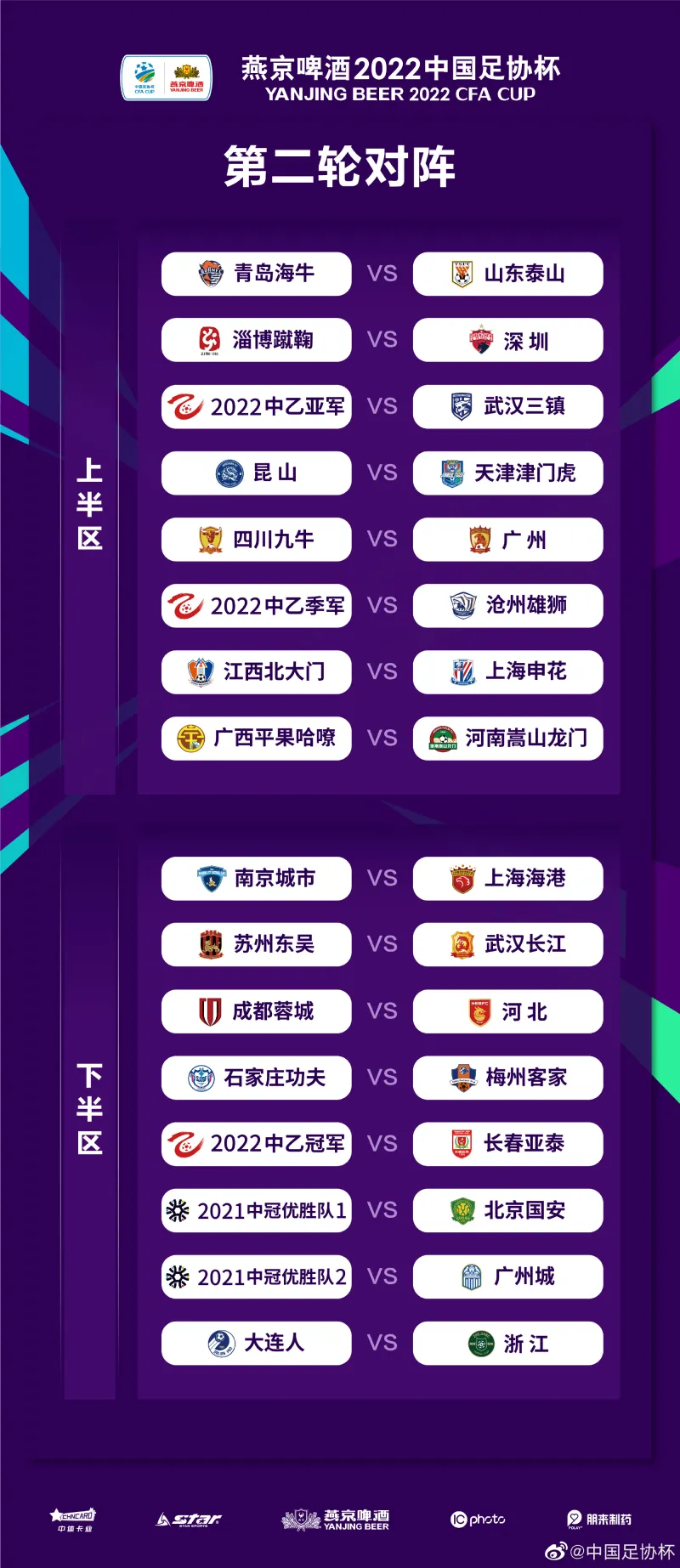 中超淘汰赛区 足协中超淘汰赛 中超联赛有主客场吗 足协考虑取消中超联赛