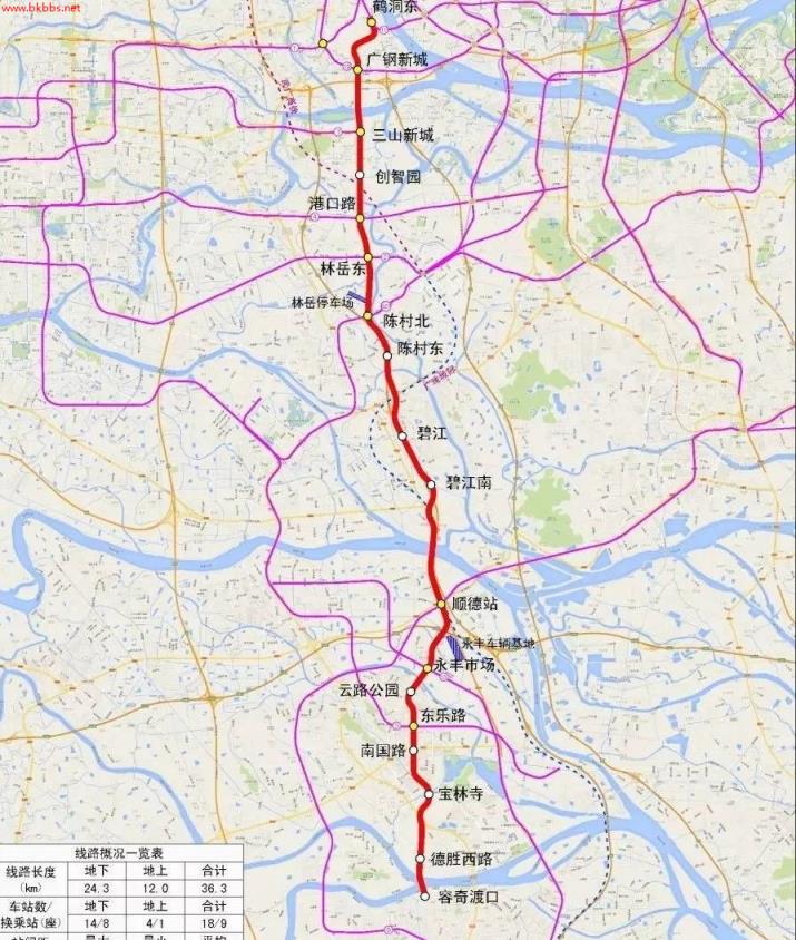 佛山地铁11号线有望延伸到中山市!