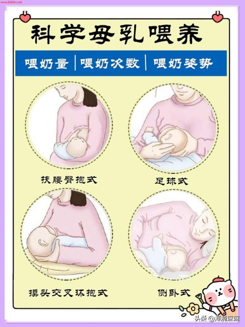 新生儿多久喂一次母乳?吃奶量、喂奶时间、吃奶频率都有