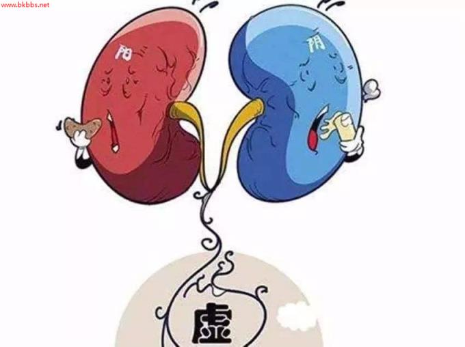 都说六味好,而没人说六味坏,如果盲目补,多补多有害