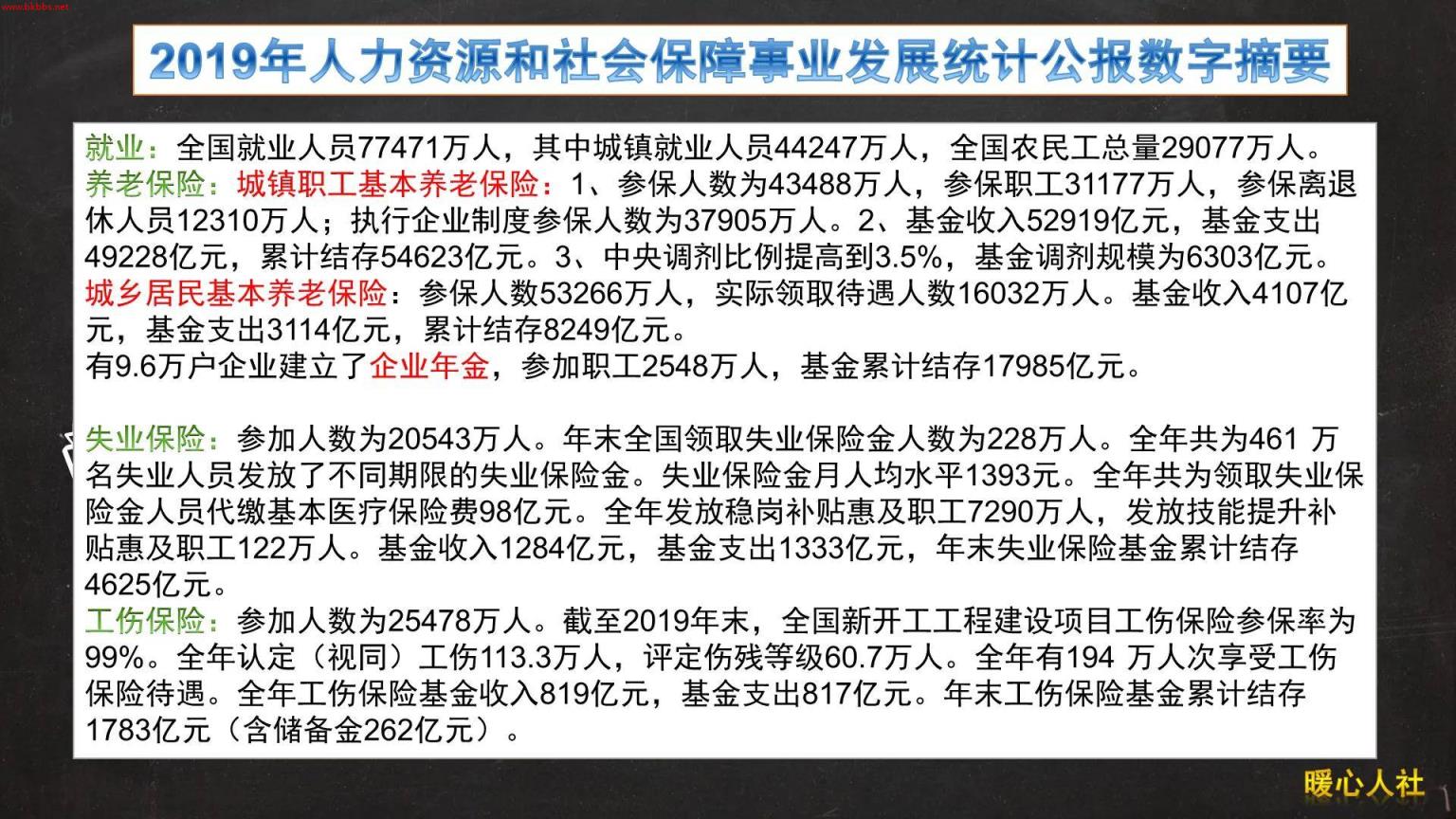 国内养老保险需要缴满15年,国外需要缴纳35年、40年,是真的吗?