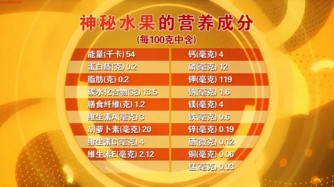苹果煮熟吃,排毒又开胃!每天吃一个,营养更健康