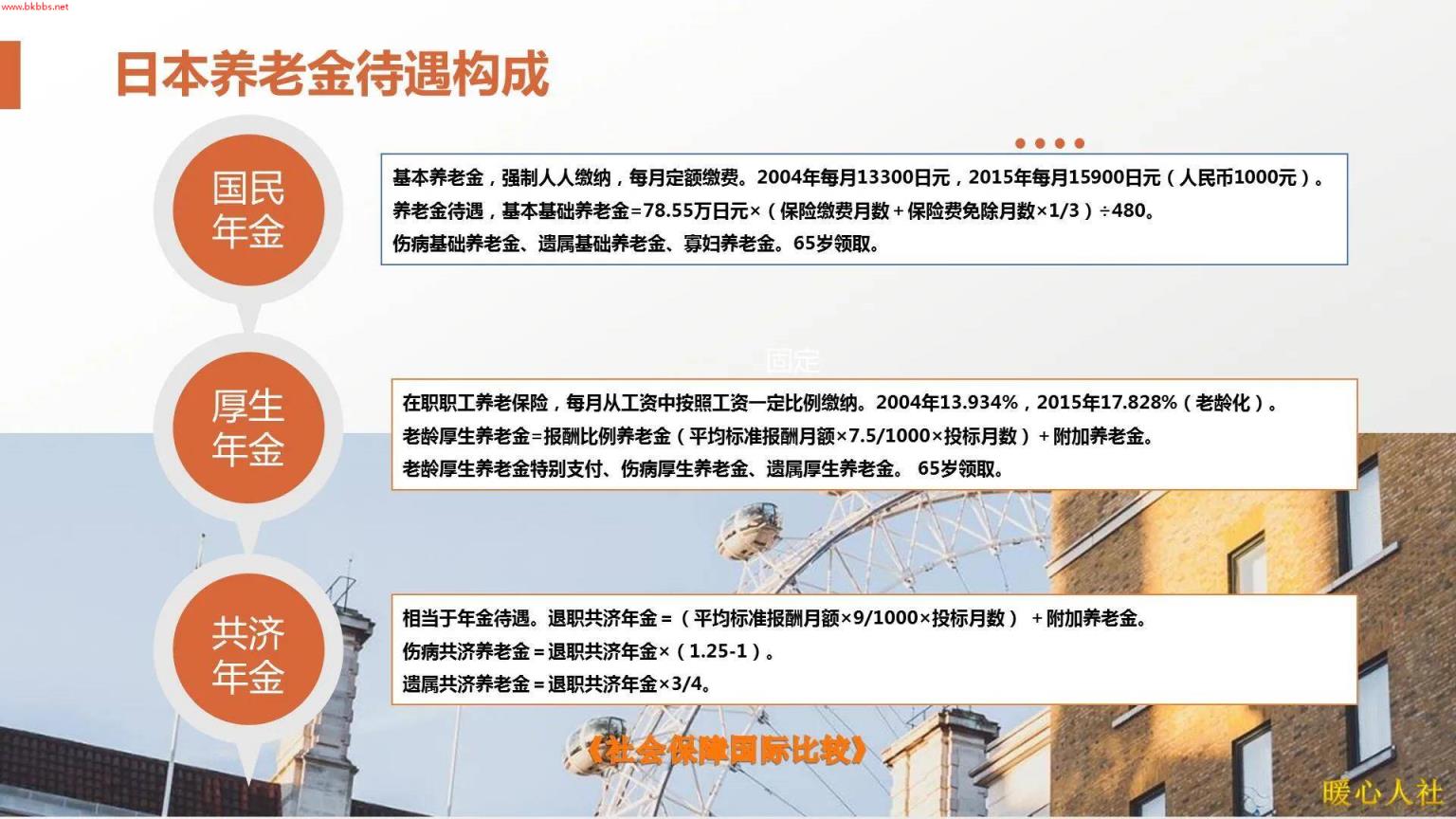 国内养老保险需要缴满15年,国外需要缴纳35年、40年,是真的吗?
