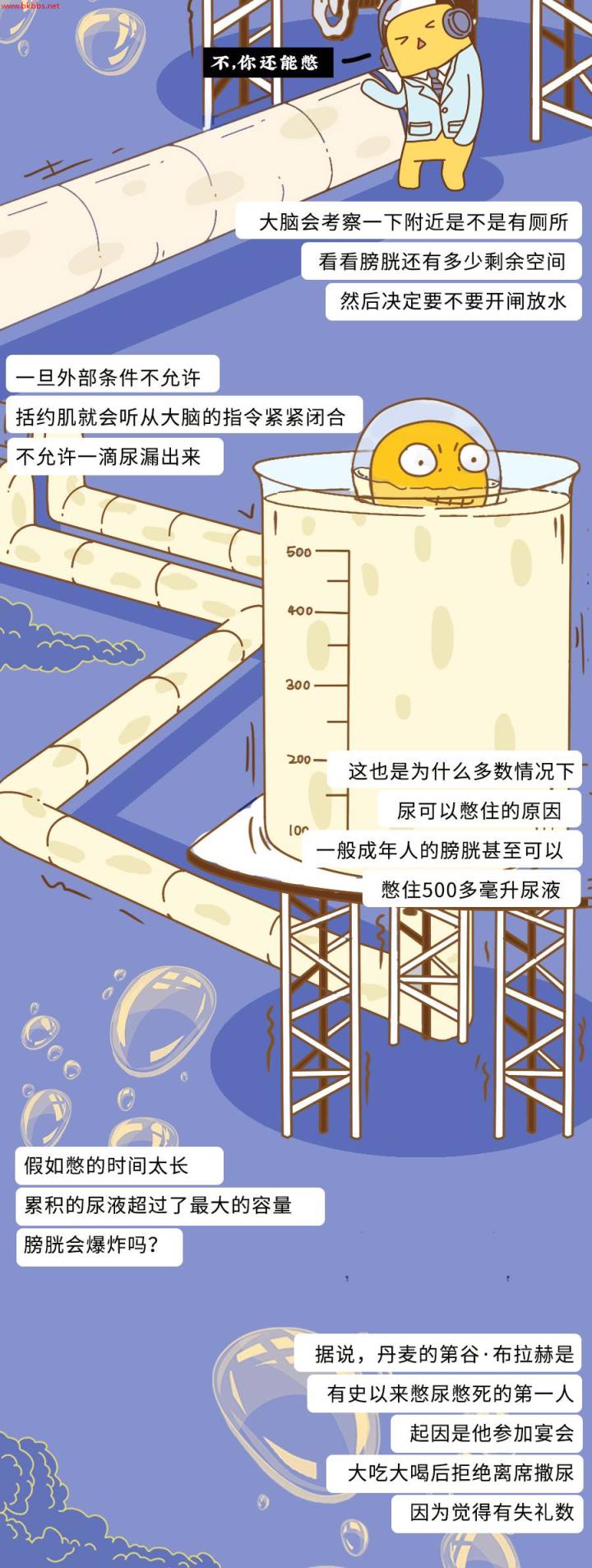 一个人憋尿能憋到什么程度?