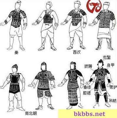 涨知识：中国古代铠甲大全这些铠甲你认识几个?