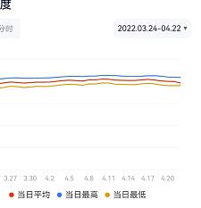 11年了，《甄嬛传》每年播出收益仍有上千万