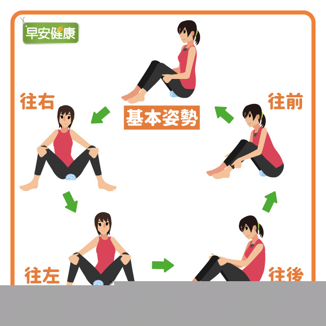 坐着前后左右扭腰矫正骨盆预防腰痛