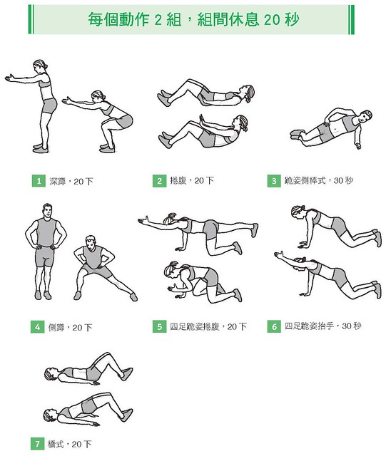 徒手训练:腹臀腿训练