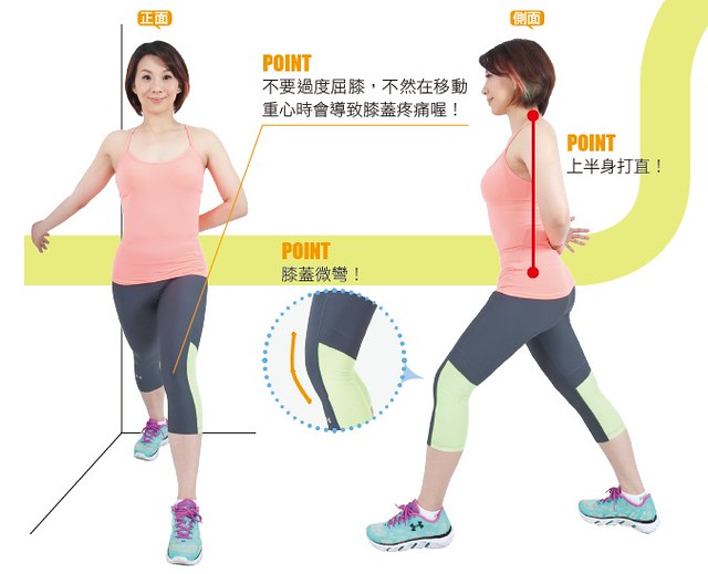 上半身共同运动:準备动作