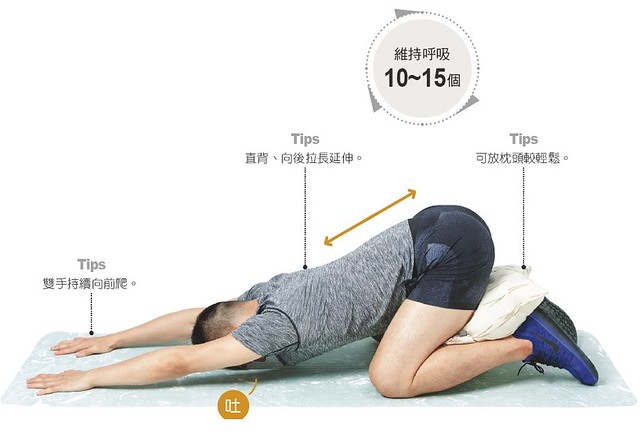 医学瑜伽伸展训练:婴儿式(兔子式)