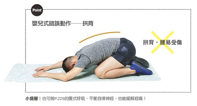 医学瑜伽伸展训练:婴儿式(兔子式)
