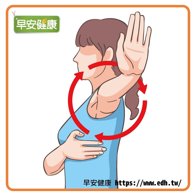 手腕运动1:手臂水平绕圈