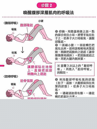 唤醒腹部深层肌肉的呼吸法