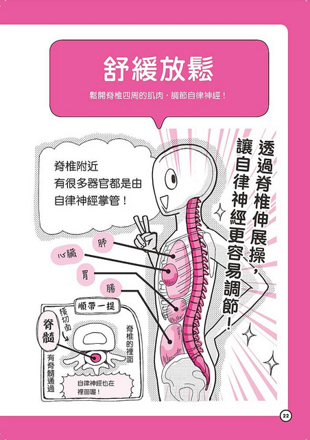 舒缓放鬆懒人瑜伽:猫式