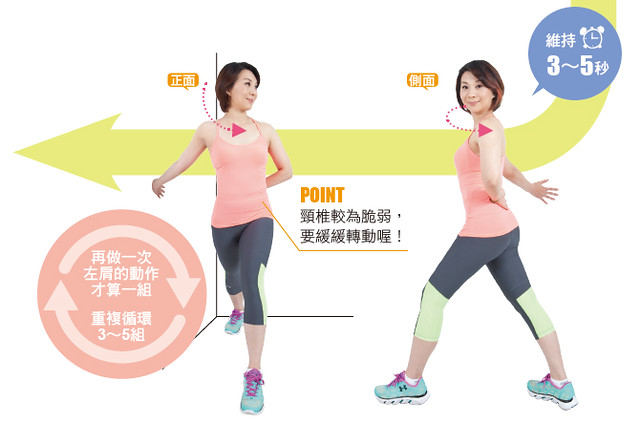 上半身共同运动:转头伸展颈部
