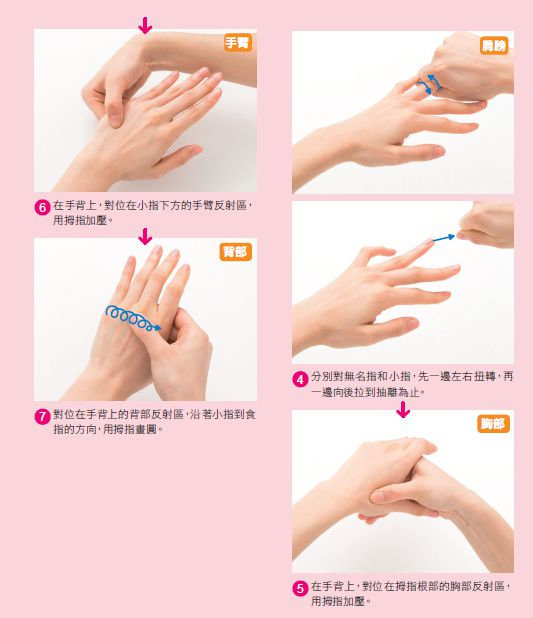肩颈的僵硬、头痛,主要以手指和指尖按压