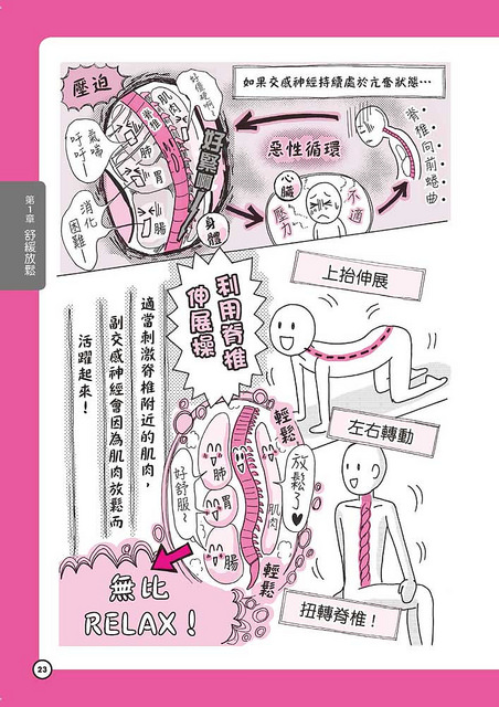 舒缓放鬆懒人瑜伽:猫式