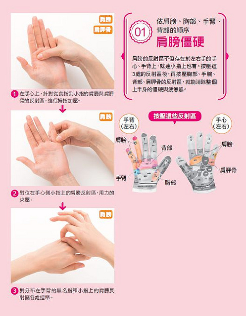 肩颈的僵硬、头痛,主要以手指和指尖按压