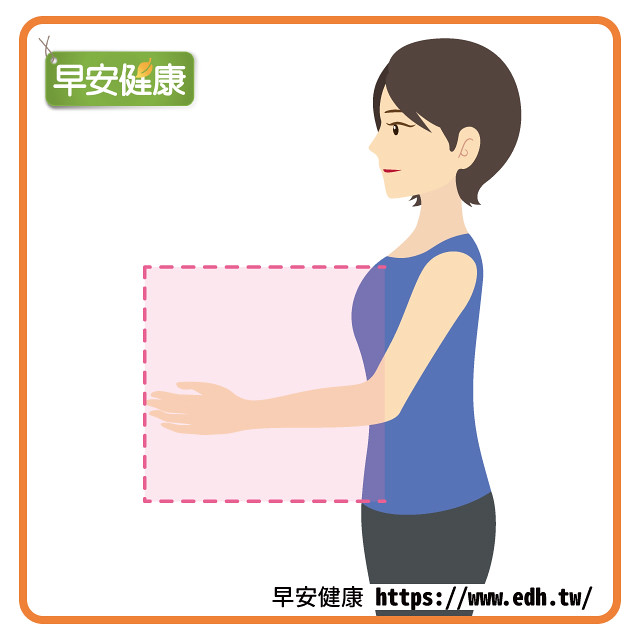 久站最佳工作区域:胸下臀上手臂弯曲内