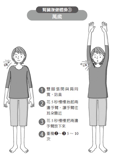 肾脏复健体操:万岁