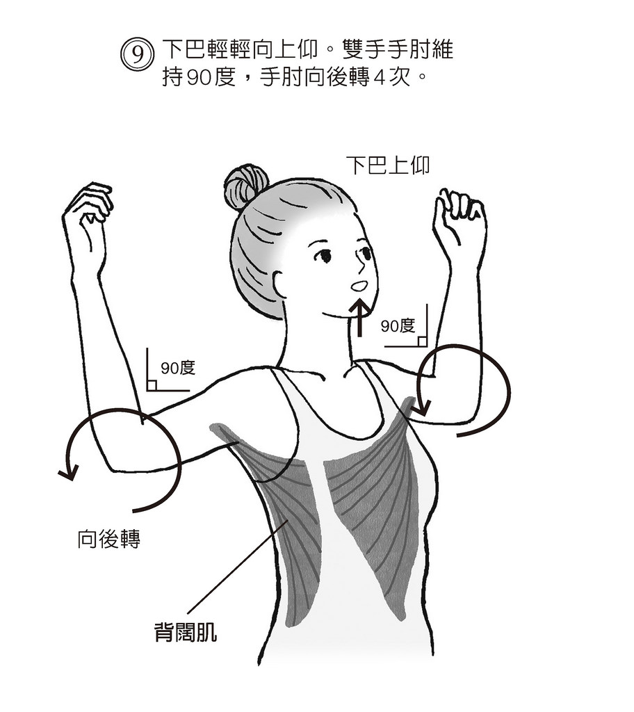 手肘向后转、与下巴连动,放鬆肩颈与胸部的肌肉