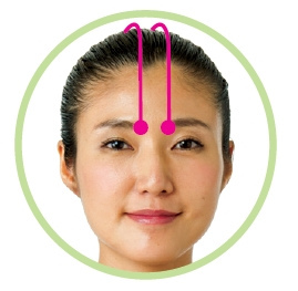 睛明:位于左右眉头下方的「睛明」穴,是膀胱经的起点。