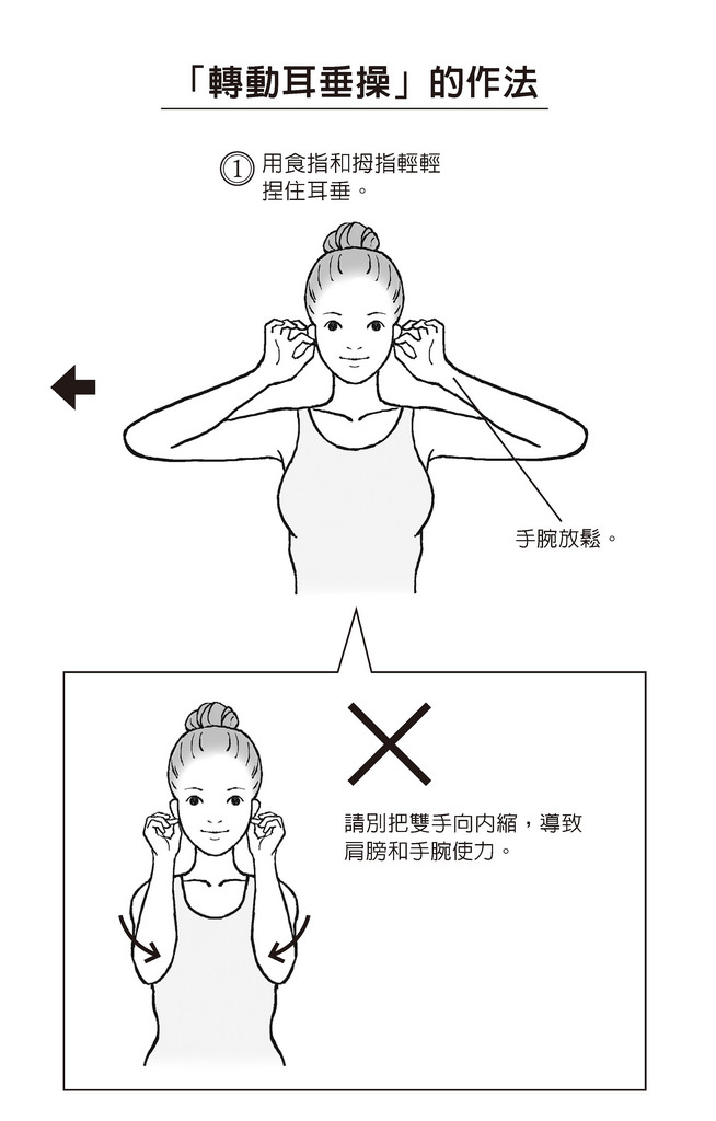 轻轻捏住耳垂,準备进行消除痠痛的转动耳垂操