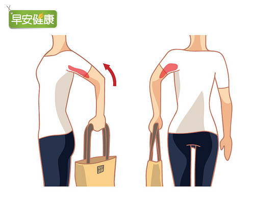 走路时多个步骤,随时活络淋巴、瘦身治痠痛