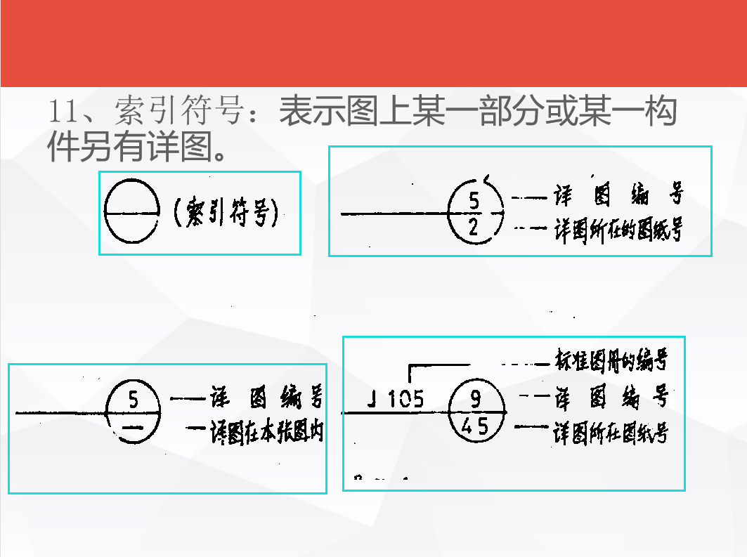 施工图看不懂?建筑识图大全,从入门到精通讲解细致涵盖符号图例