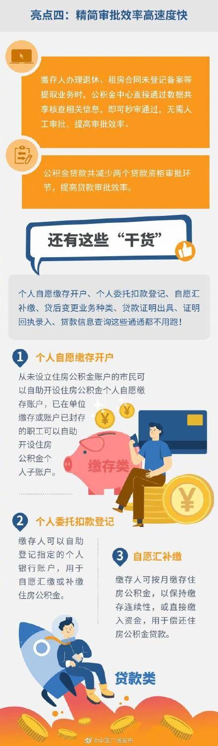 奥利给!广州公积金首次提取可在手机端办理啦