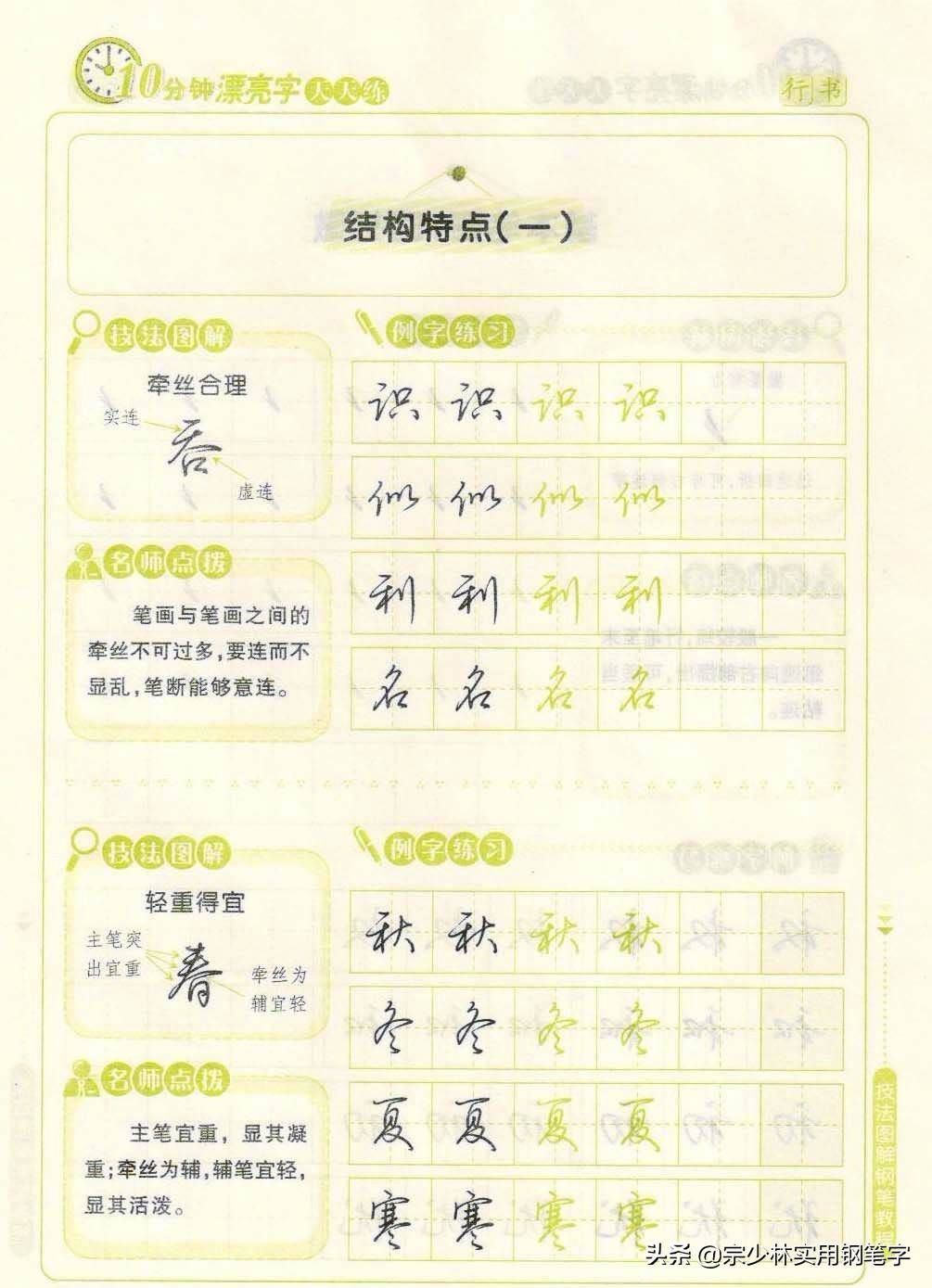 写好行书每天10分钟,技法 图解钢笔字,超简单练字教程