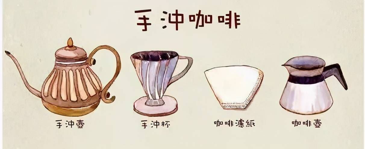 咖啡知识|一颗咖啡豆之五种迷人的咖啡冲煮法