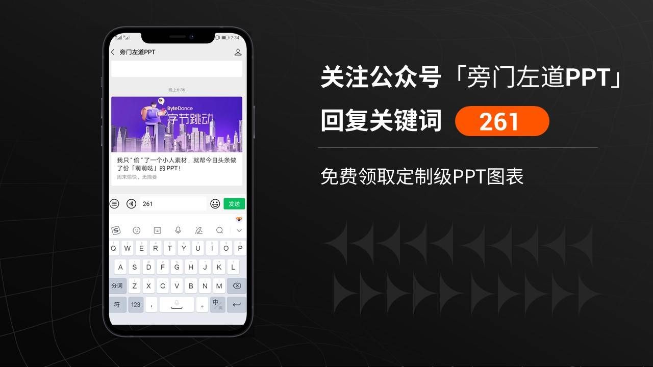 高大上的PPT表格怎么做?学会这2招,让你的幻灯片秒变高级