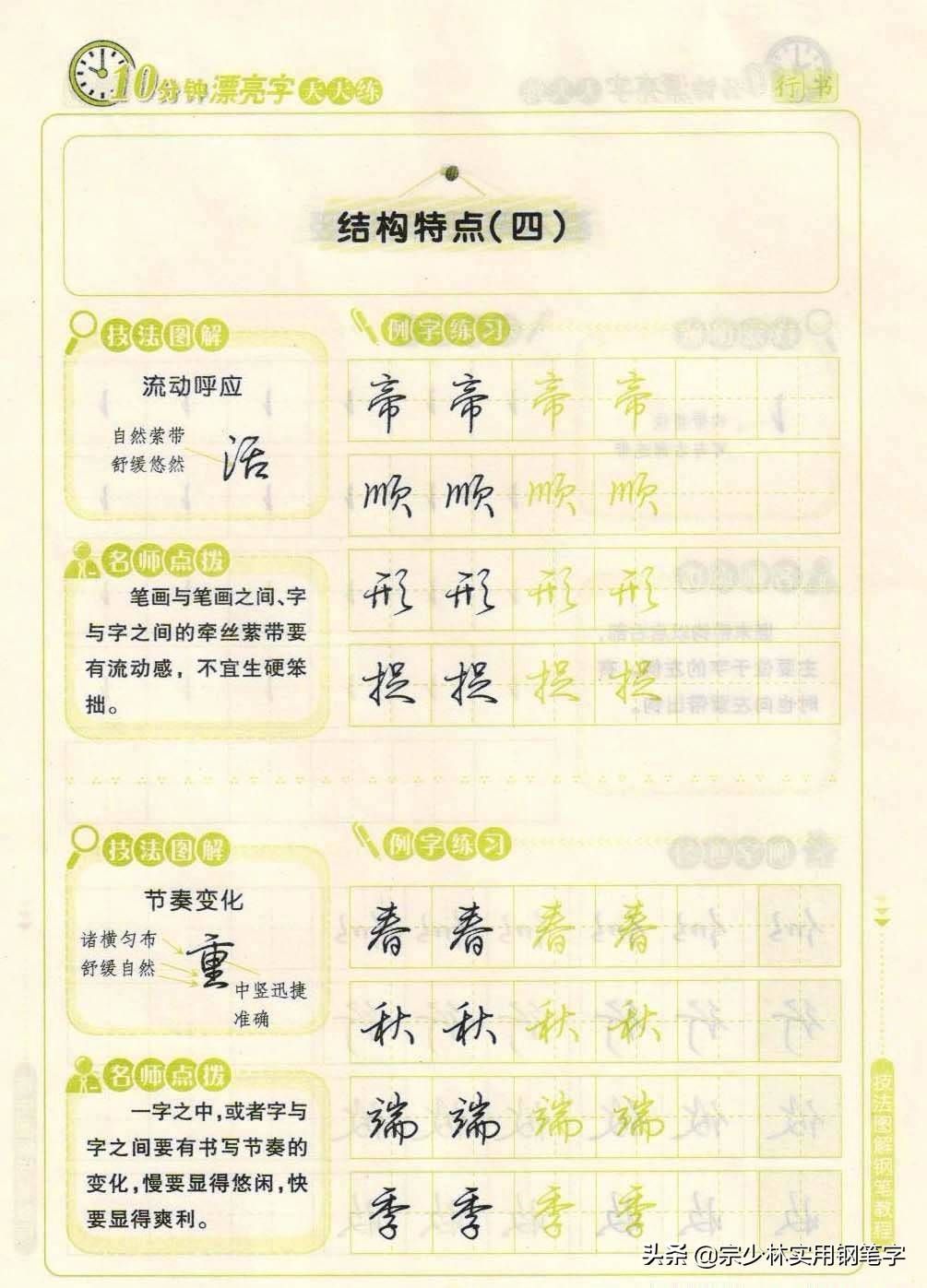 写好行书每天10分钟,技法 图解钢笔字,超简单练字教程