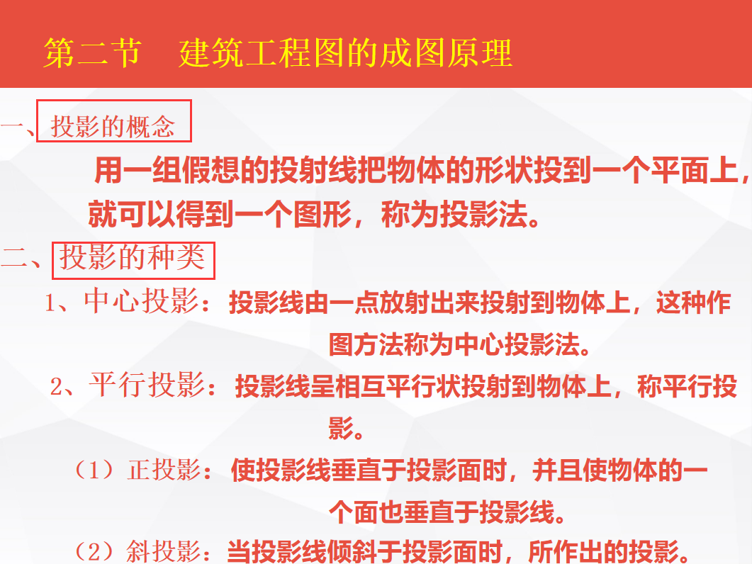 施工图看不懂?建筑识图大全,从入门到精通讲解细致涵盖符号图例