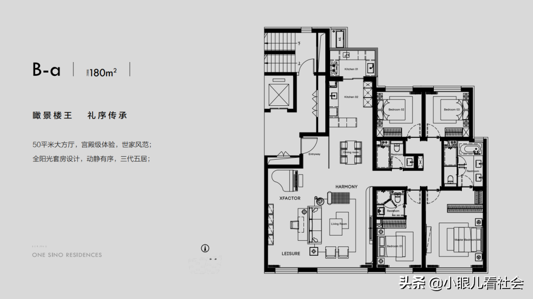 京城三环新“富人区”雏形已现?