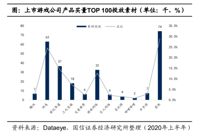 净利润市值齐“腰斩”昔日千亿白马股三七互娱何去何从?
