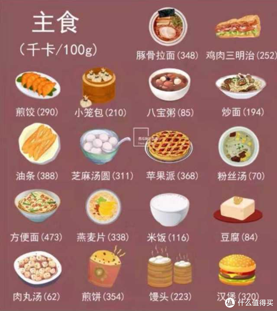 提神饮料怎么买?哪一款喝了心跳不加速?11款功能性饮料对比分析