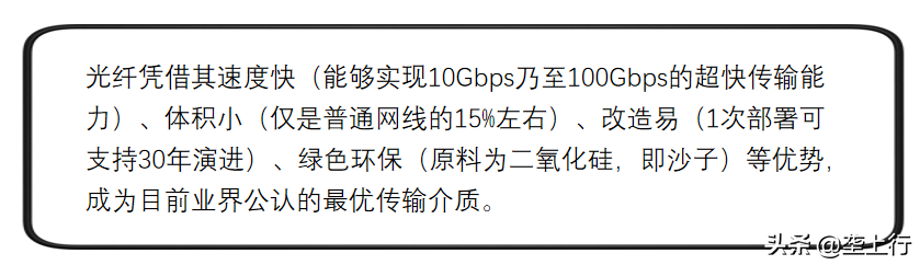 移动FTTR全光WIFI,家庭宽带中的“爱马仕”品质享受