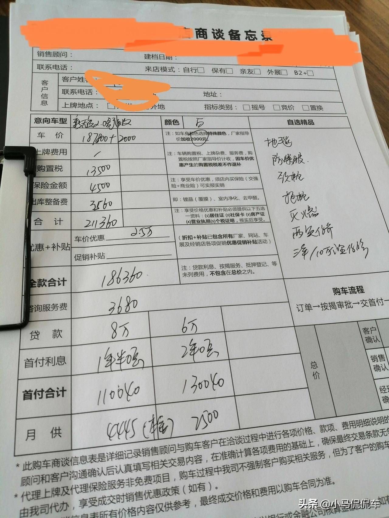 16.28万入手2.0L天籁舒适版,开了1000公里,这几个缺点受不了
