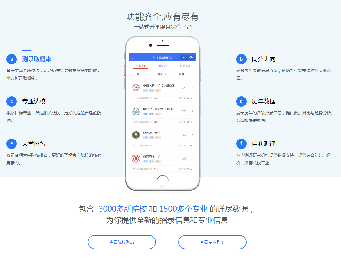 山东建筑大学怎么样?好考么?(附14—20年分数线)