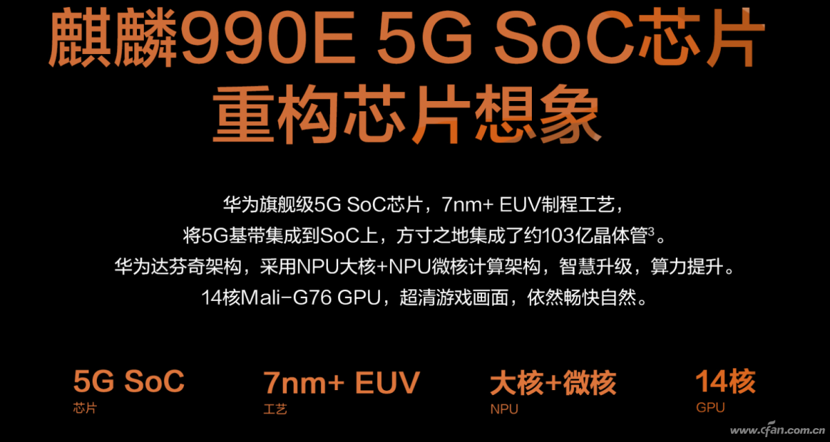 聚焦华为Mate 40系列的芯脏!海思麒麟9000有多强?
