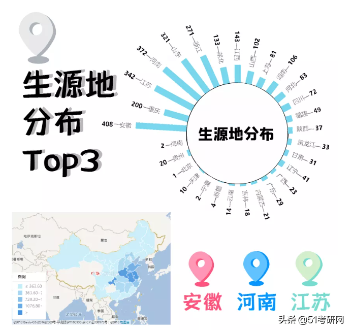 改名最失败的魔都211,被戏称“民办”大学,热度不及同城双非