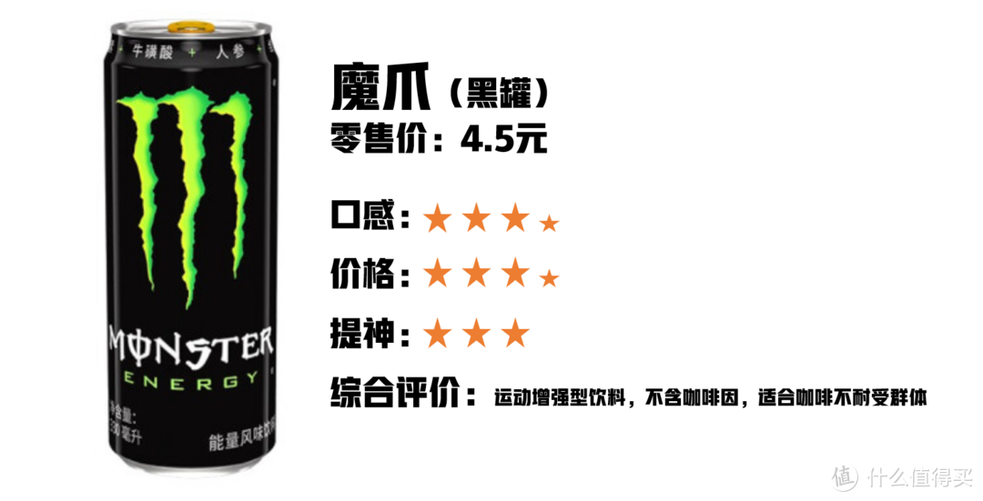 提神饮料怎么买?哪一款喝了心跳不加速?11款功能性饮料对比分析