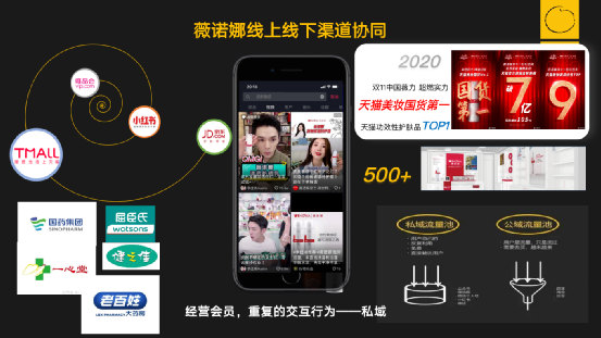 问鼎“国货第一”,敏感肌品牌薇诺娜如何打磨产品力穿越周期?