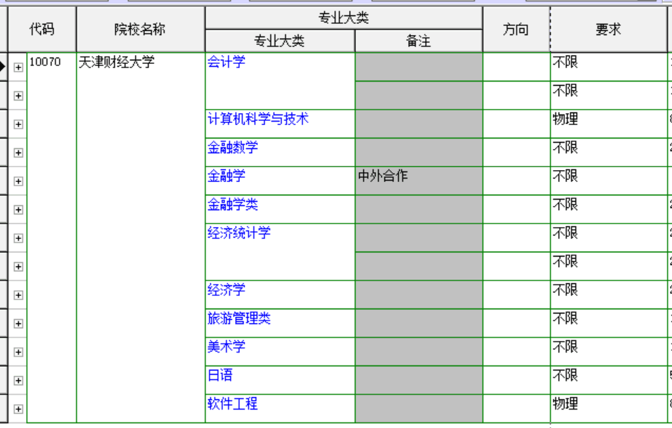 天津财经大学