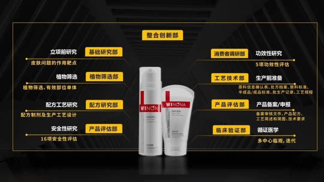 问鼎“国货第一”,敏感肌品牌薇诺娜如何打磨产品力穿越周期?