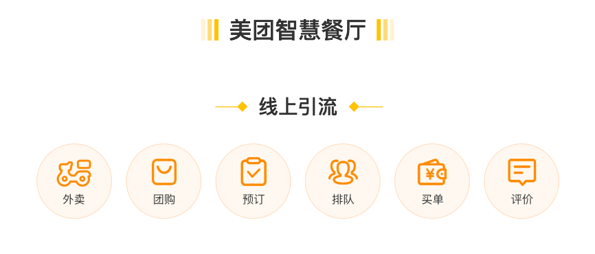 餐饮收银系统:美团、客如云、哗啦啦怎么选?